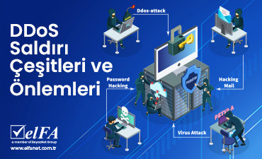 DDoS Saldırı Çeşitleri ve Önlemleri