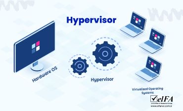 Hypervisor Nedir?