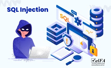 SQL Injection Nedir?